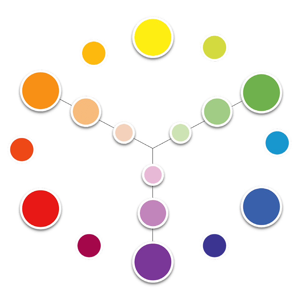 Monochrome Farben auf dem Farbrad